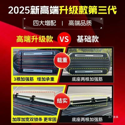 Roof box | New Model Specifically for