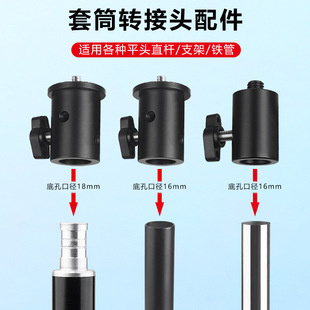 Ӱ��zӰ�����D���^������_�̶ܹ��D�Q�ݽz�W���֧��ͨ��16mm�D