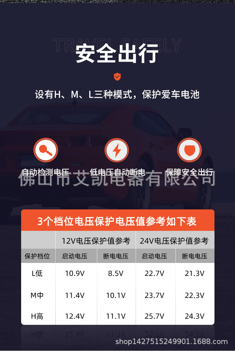 CL详情页橙色_11.jpg