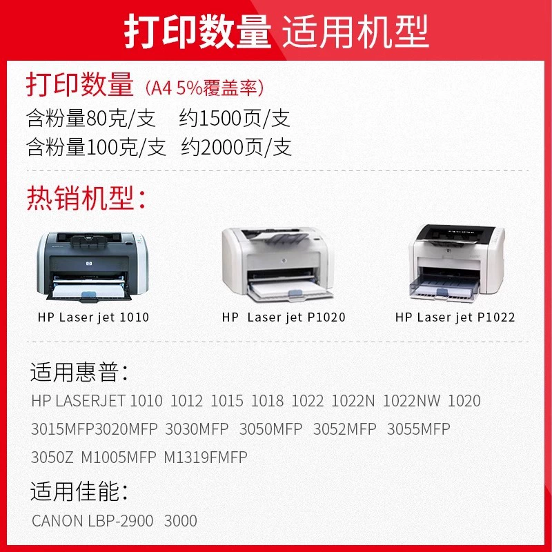天威 HP, multi-use printer, 1012m
