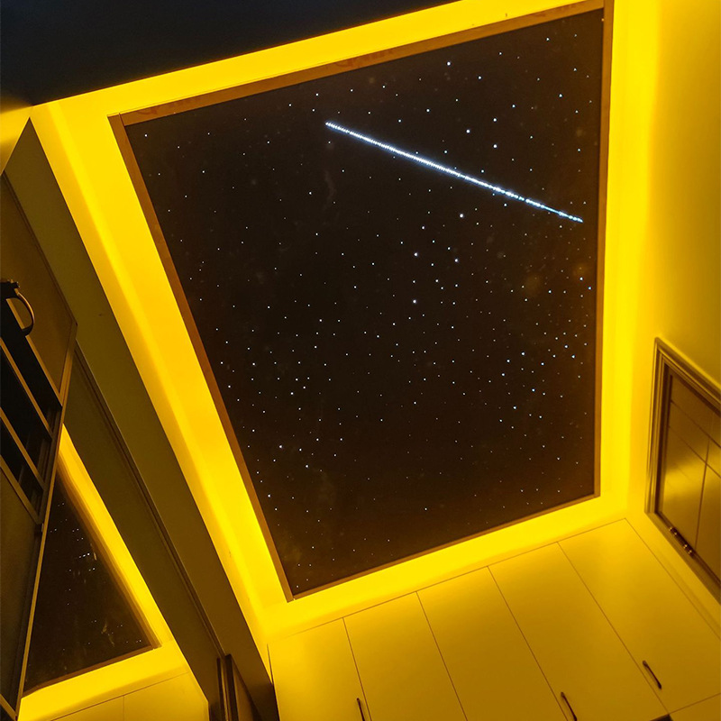 ǿն˵ƵͥӰԺLED컨ǿչ˵