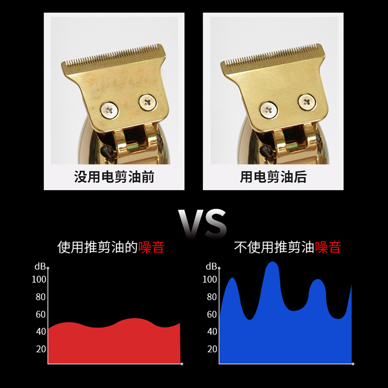 Cortapela Qiaojiang Aceite especial para maquinilla de afeitar Aceite especial para cortapear eléctrico Lubricante para maquinilla de afeitar eléctrica Aceite de tijera Aceite de mantenimiento