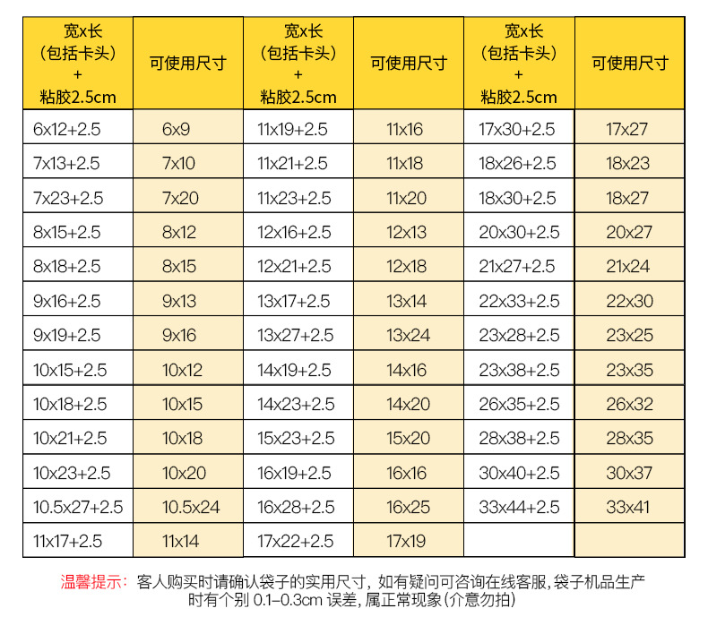 彩卡头不干胶自粘袋_07