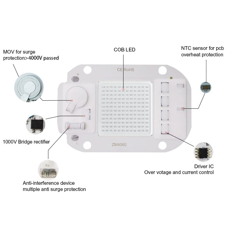 Line LED Lamp - источник света 50W на 120V и 220V, энергоэффективное и универсальное освещение