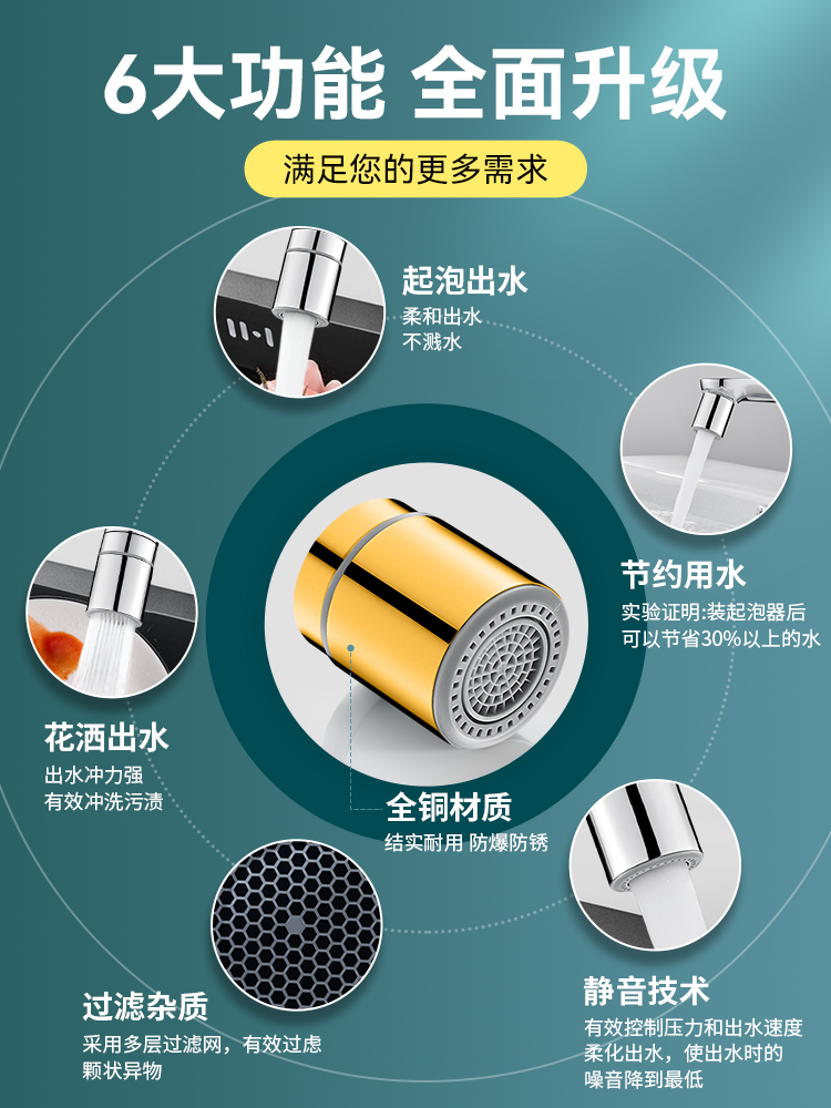 Kitchen noodle water faucet filter mesh mouthpiece anti -hot water…