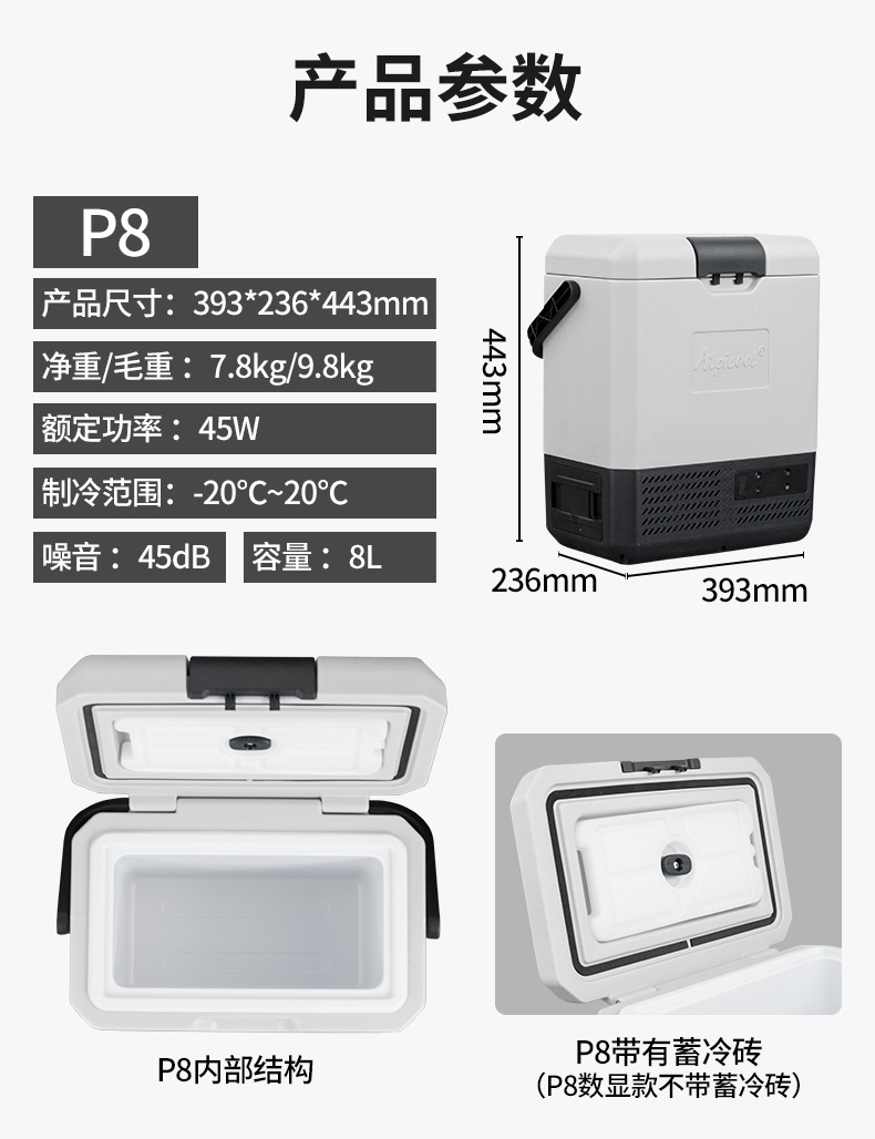 Ice Tiger Compressor Car Refrigerator, Dual-Use for Car and Home, Freezing and Refrigeration, 12V24V Portable P8 Dormitory Mini Refrigerator