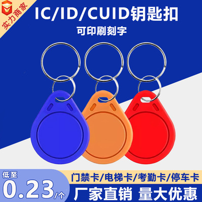 CUID -клавиша соединительная карта управления доступом может скопировать IC SNUCTION Индукционный отпечаток отпечатков пальцев.
