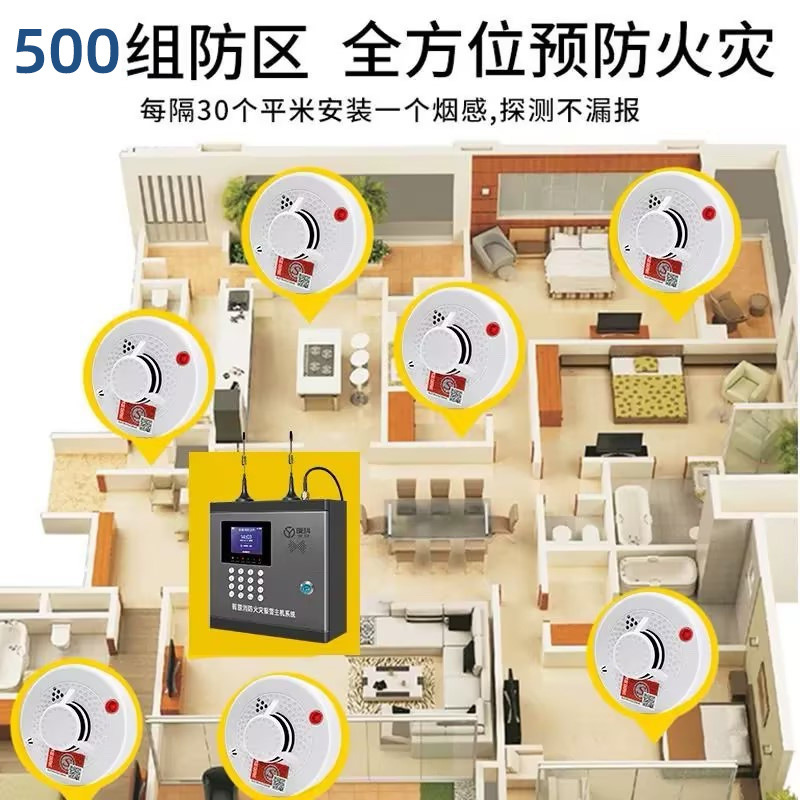 無線煙火災警報システム消防専用商用誘導煙温探知知能遠隔ネットワーク煙感|undefined