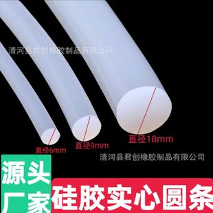 Silicone Solid Round Rubber Strip, High Temperature Resistant, Anti-Collision, High and Low Temperature Resistant O-Type Oven Caulking Silicone Sealing Strip