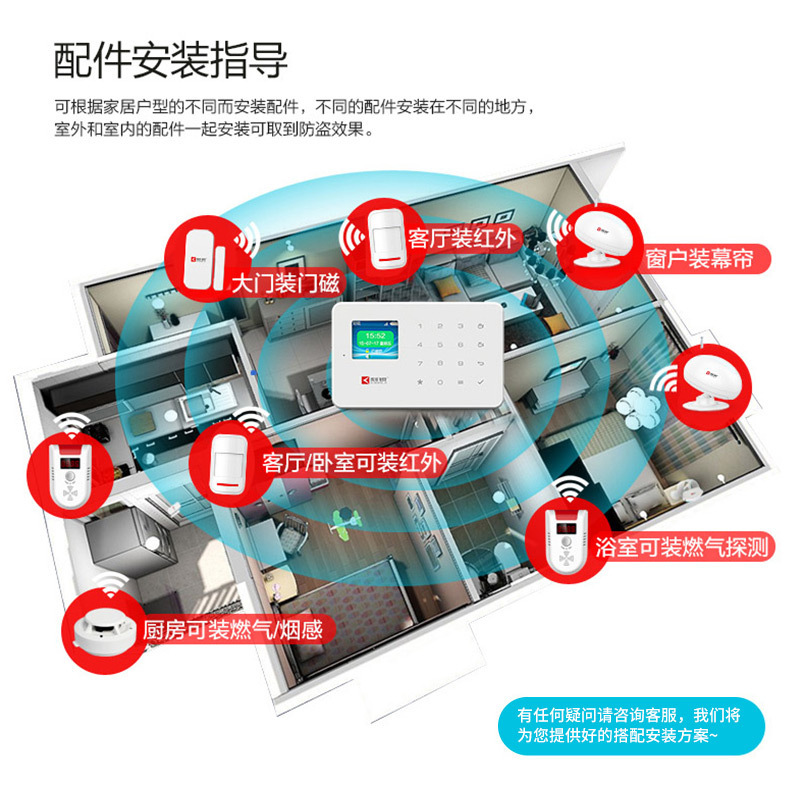 4Gwifiワイヤレススマート警報システムスマートホームセキュリティシステム電話テキストモバイル警報ホスト|undefined