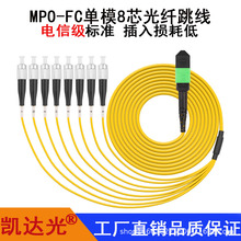 mpo-FC光纤纤跳线MPO转MPO-LC/SC8芯12芯24芯OM3/OM4 40G/100G