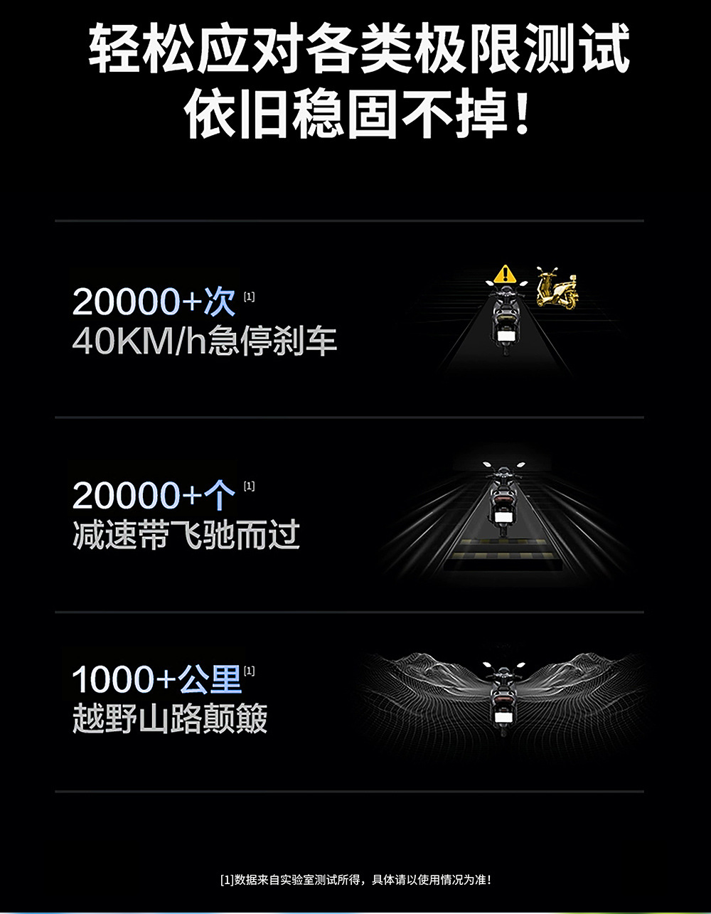 2025 New Electric Vehicle Navigation Stand Shock Absorbing Anti-Shake Rearview Mirror Motorcycle Mobile Phone Bracket Bike Stand