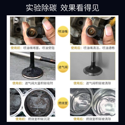 Oil Engine Carbon Removal Fuel – Motor gasoline additive