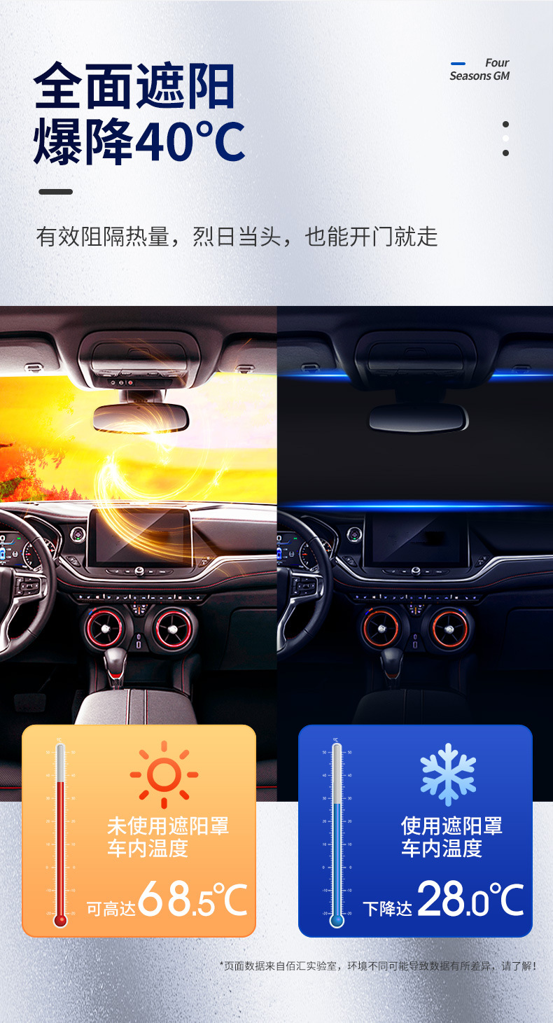 Car sunshade window sun protection heat insulation sunshade umbrella front windshield glass plate cover blackout car curtain