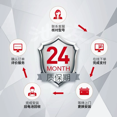 Haval H6, Hyundai and – Car battery/battery