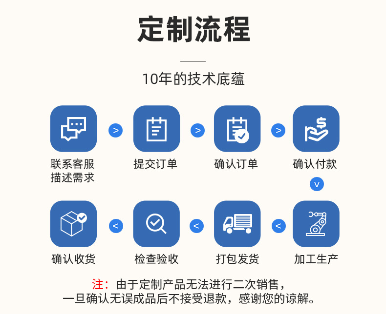 详情页修改_18.jpg