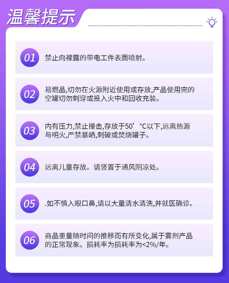 Customized Asphalt Cleaning Agent 450ml Car Paint Resin Cleaning Liquid Maintenance Product for Paint Surface