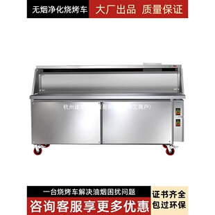 �o����������܇�����͟�����һ�w�C���Ô[���Ƅ��͟������������C