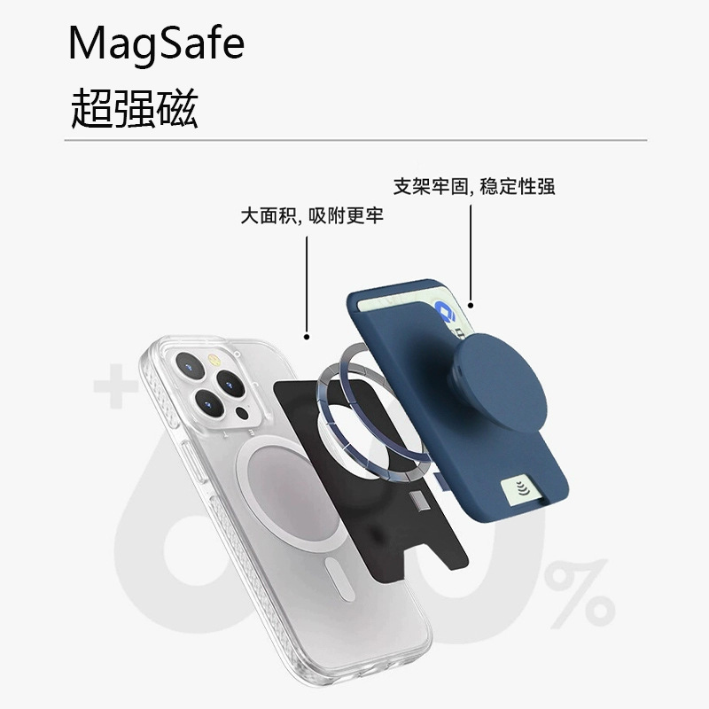Magsafe磁吸卡包气囊支架强磁创意多功能背贴款便捷手机卡套支架|undefined