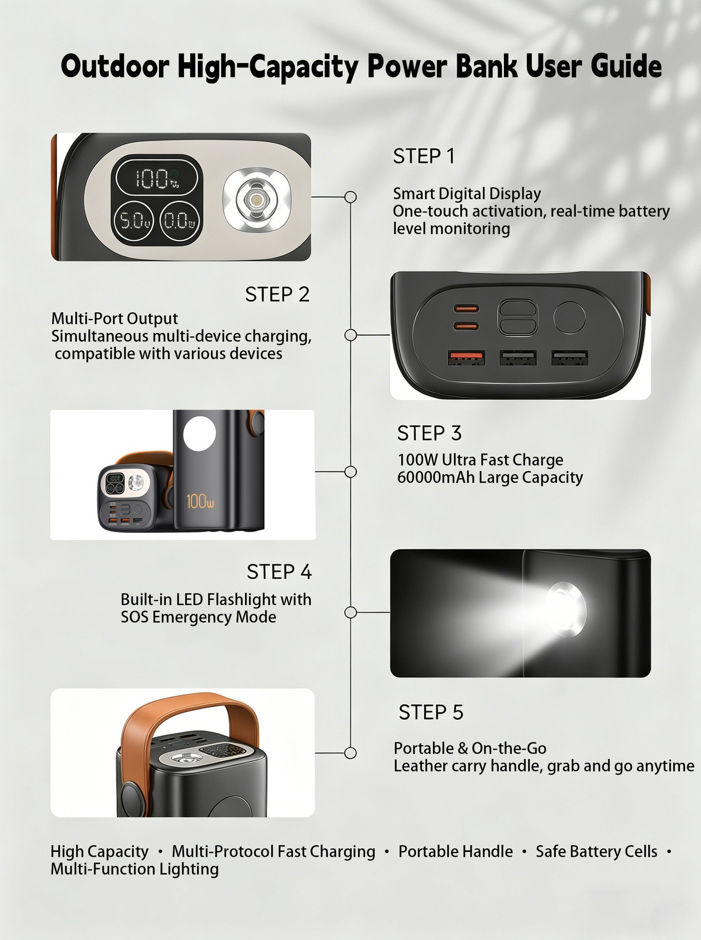 Grenzüberschreitende High-Capacity 60000mAh Super-Schnelllade-Powerbank 100W für Laptops Tragbares Ladegerät mit bedrucktem LOGO