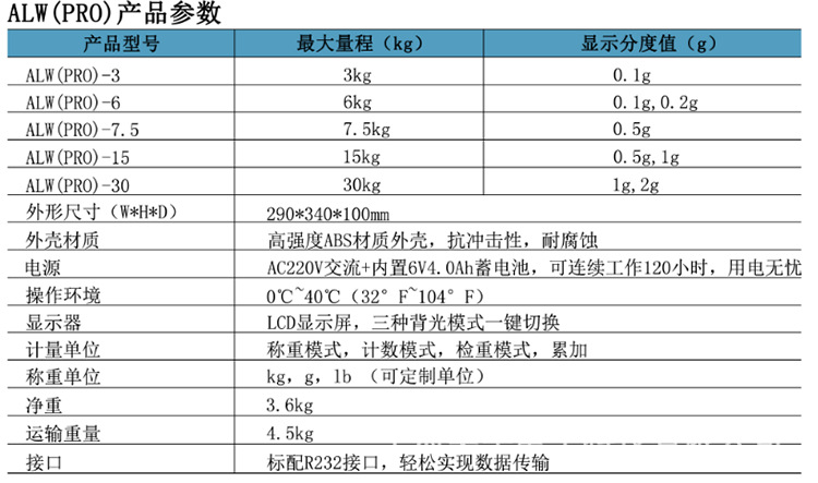 高精度电子秤