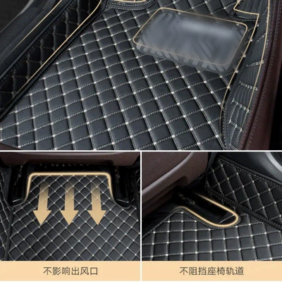 Modelə uyğun ayaqaltı, Cross-Border Foreign Trade Car Floor Mats