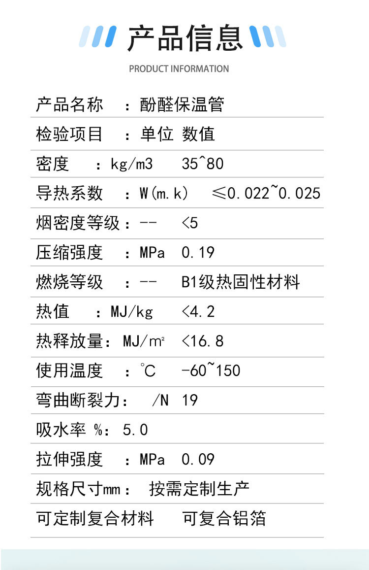 空调保温管