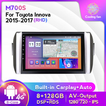 �����ڷ���Innova 15-17��RHD�İ�׿�����пس��ص�����Ļ8+128G