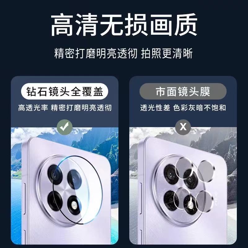 Suitable for Huawei mateX5 orangutan positioning lens film p70…