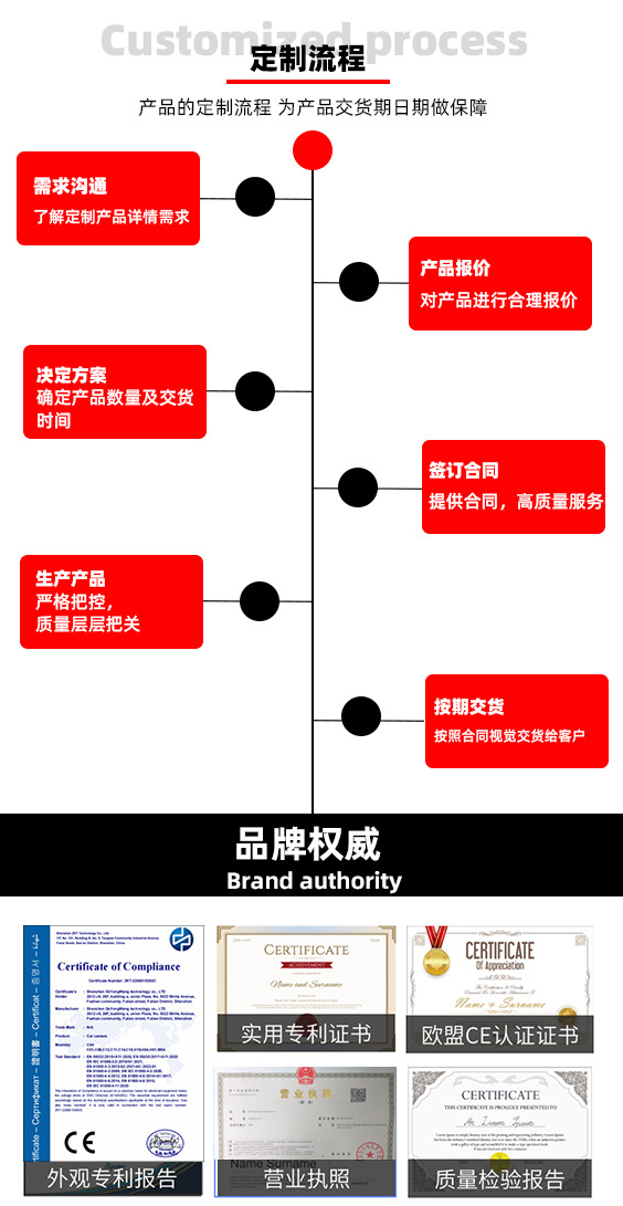 carplay and AUTO car MP5 mobile phone interconnection player car MP4 radio card insertion machine Bluetooth 7-inch