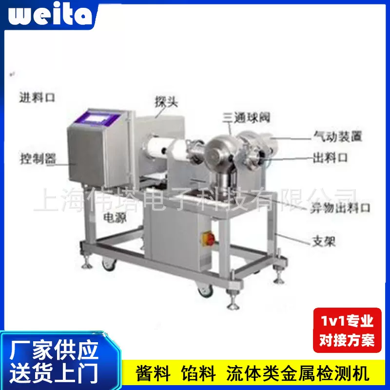 番茄酱料金属探测器 番茄酱料食品金属探测器 番茄酱料金属检测仪