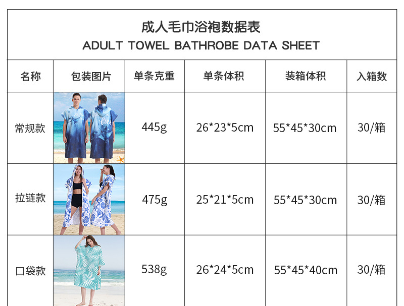 成人毛巾浴袍数据表_01.jpg