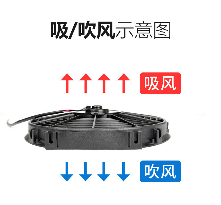 Car Air Conditioning Electronic Fan Motor Ultra-Thin 10-Inch 12V Truck 24V Condenser Water Tank Cooling Modification