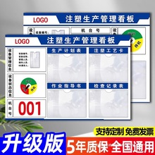 ע�ܙC���a���幫ʾ�ڹ��S���a܇�g���R���c�z�O���B������R��