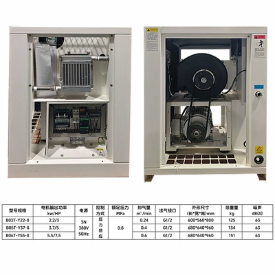 Hava kompressorları and Low-Pressure Integrated Portable - oil-free-scroll-air-compressor-b03t-y22-8-380v50hz-three-phase