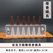 ����������ģ�� �ֹ����㹤�� ��� ���� �F����ģ��diy����ģ