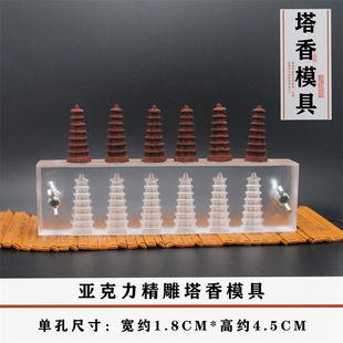 ����������ģ�� �ֹ����㹤�� ��� ���� �F����ģ��diy����ģ