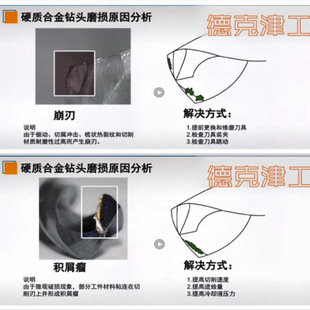 55�ȼ��L60�L80�Ͻ��u���^1.0-9���wӲ�|�Ͻ�ֱ���黨�E18