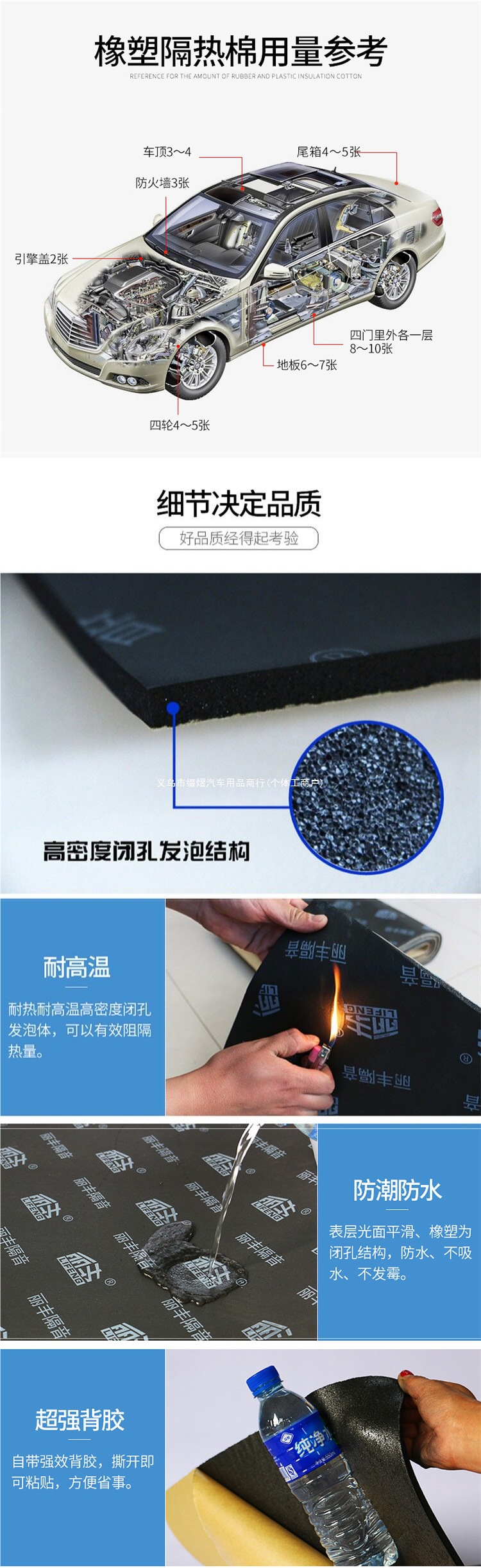Lifeng automotive soundproofing and heat insulation cotton, including soundproofing and noise reduction for car doors, chassis, and engine hoods, as well as other heat insulation pads