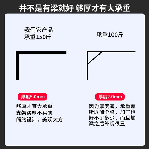 L-shaped triangular bracket wall shelf corner code load-bearing tripod bracket suspended bookshelf right-angle fixed partition bracket