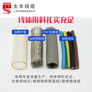 Lltrvvpv Inverter Frequency Closed Soft Cable 2-16 Multi-Core Tinned Copper Mesh Cold-Proof, Fold-Resistant and Anti-Electromagnetic Interference Electric