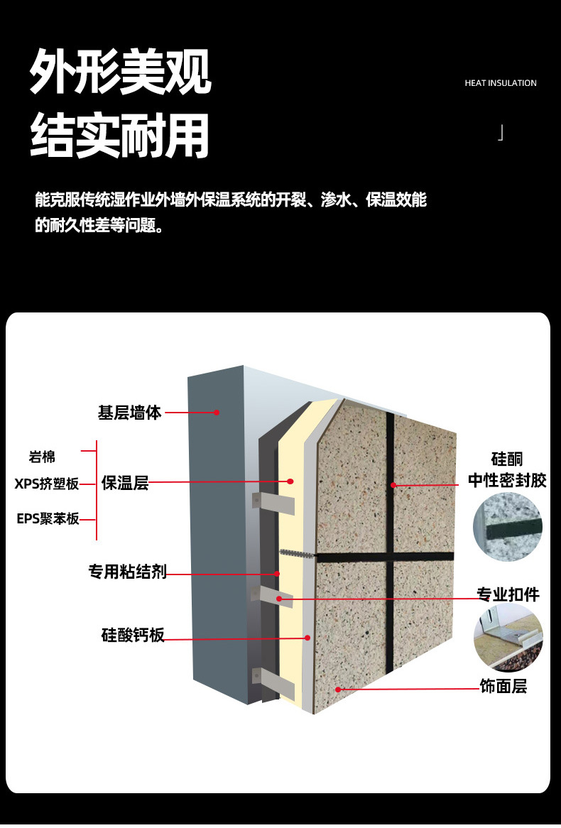 外墙保温装饰一体板学校降噪夹芯板真石漆仿石材防水聚苯板板房-阿里巴巴