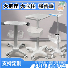 �~���������B��̨܇��yʽB���Ƅ�֧����늈DIPAD��܇Ʒ�ƿɶ�