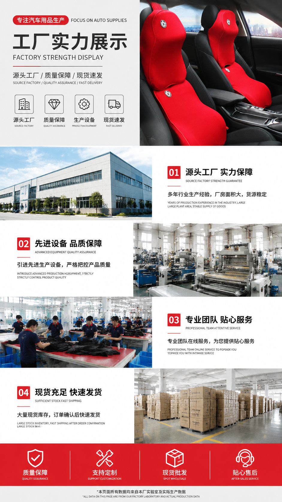 Yujun Car Memory Foam Big Neck Pillow Lumbar Pillow Car Headrest Lumbar Pillow Car Cushion Fabric Pillow Car Supplies