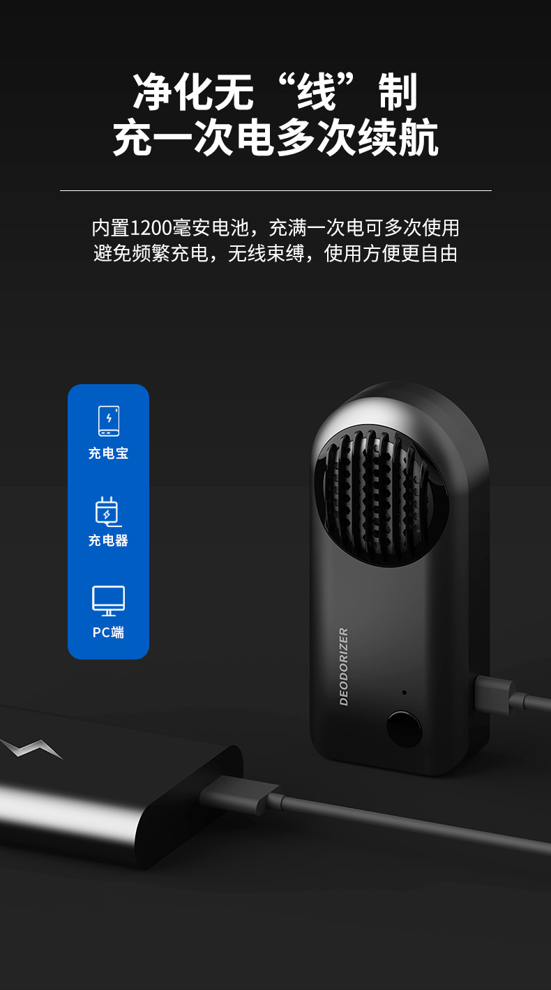 New Car Air Purifier, Smart Ozone Deodorizer, Household Refrigerator Freshness-Preserving, Sterilizing and Deodorizing Device