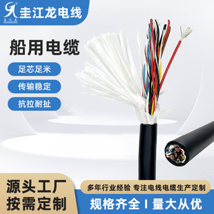 �S�����l���ƴ��������|CEFR/DA13о��a�~������|��