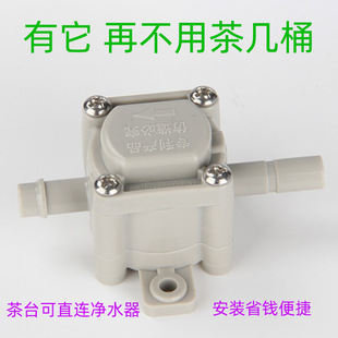 ����ؓ���y�����Ͱ�Ԅ���ˮ����ˮ��ؓ���yֱ�B��əC��̨��ˮ�y