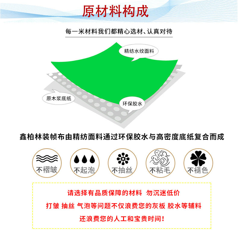 原材料构成-鑫柏林