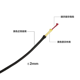 线类;绳子类;织带