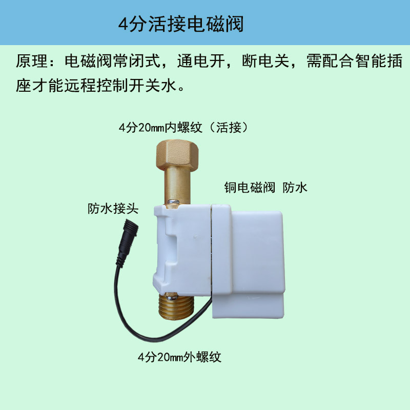 Solenoide de una sola unión